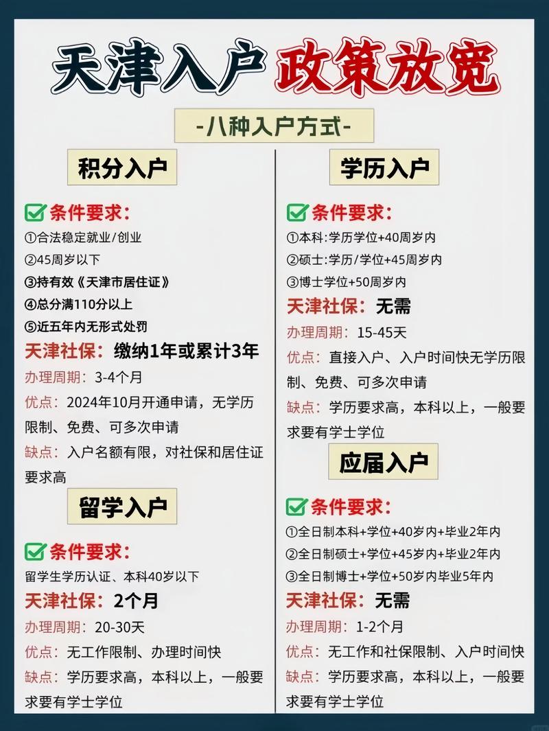 档案调转